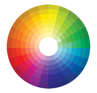 cercle-chromatique